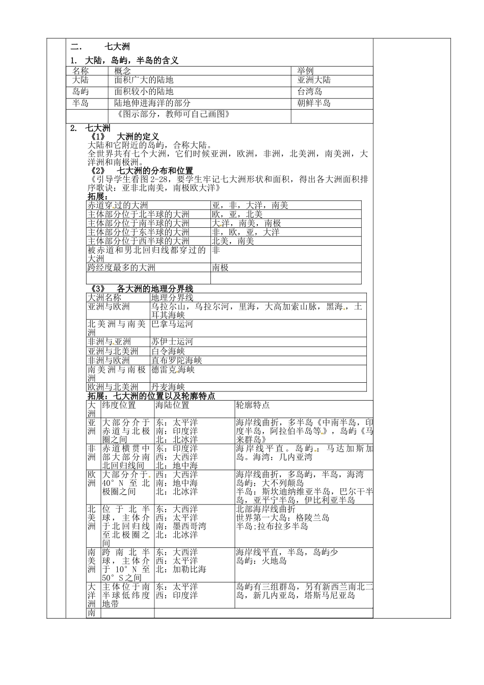 湖南省茶陵县2012年秋七年级地理上册 第二章 第二节 世界的海陆分布（第一课时）教案 湘教版_第2页