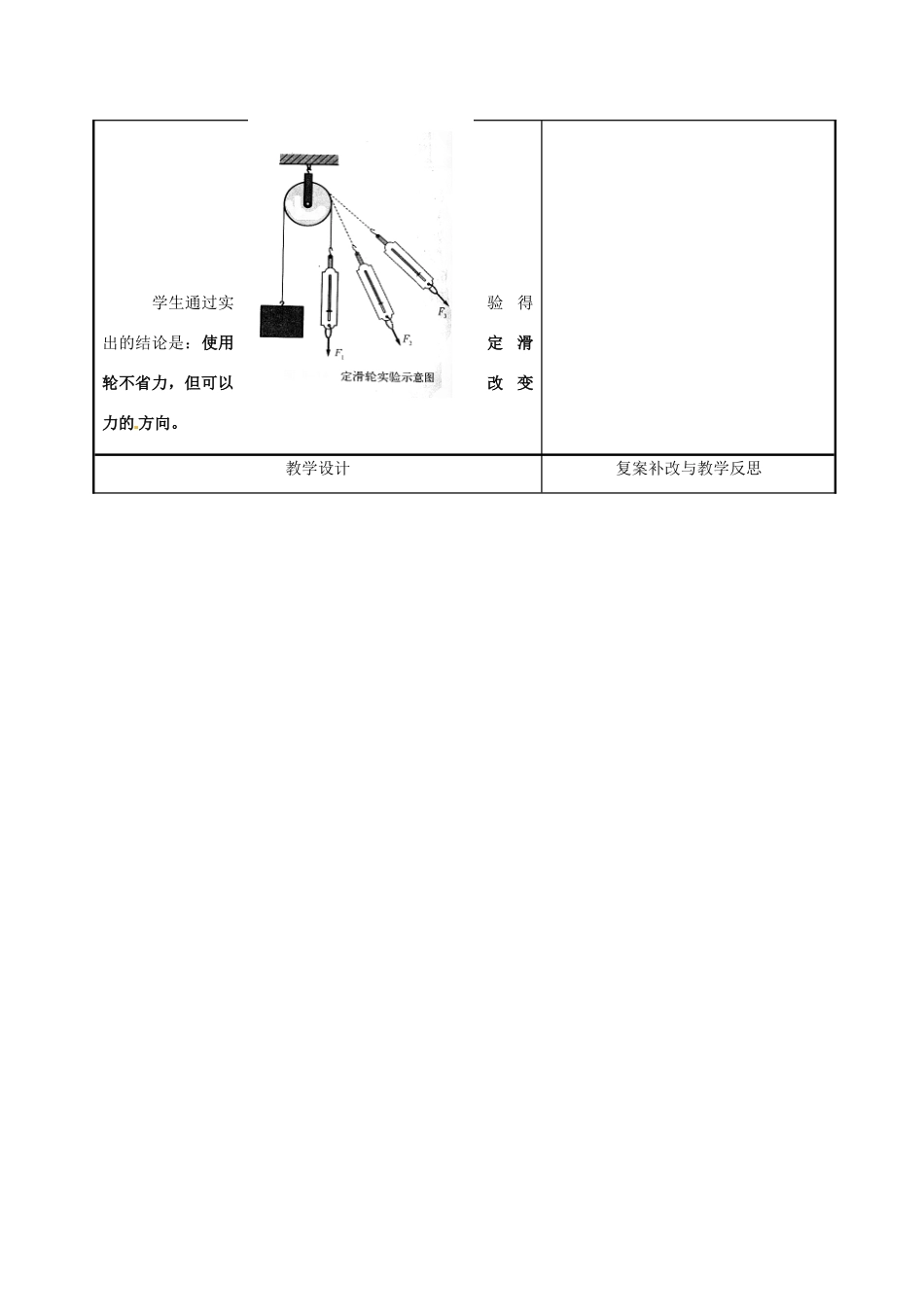 湖南省桃江县武潭镇中学2012-2013学年八年级物理下册 第九章 机械和功 9.2 滑轮及其应用教案 （新版）北师大版_第2页