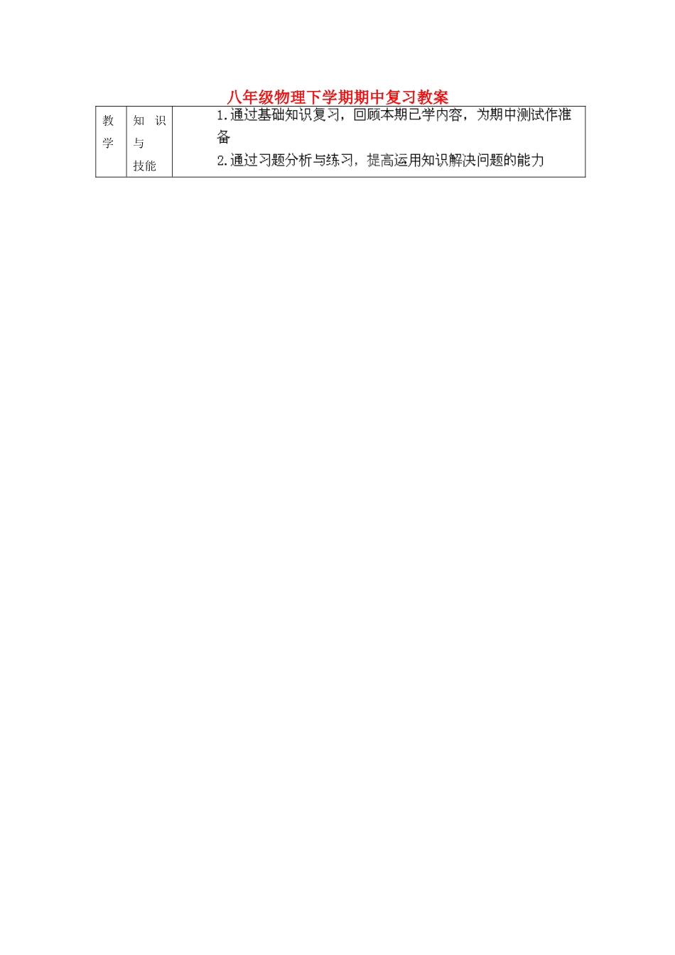 湖南省株洲县渌口镇中学八年级物理下册 期中复习教案 （新版）新人教版_第1页