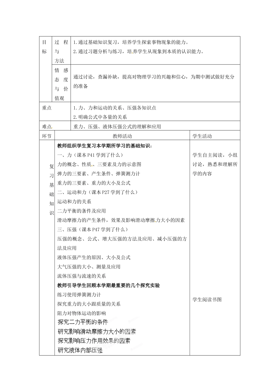 湖南省株洲县渌口镇中学八年级物理下册 期中复习教案 （新版）新人教版_第2页