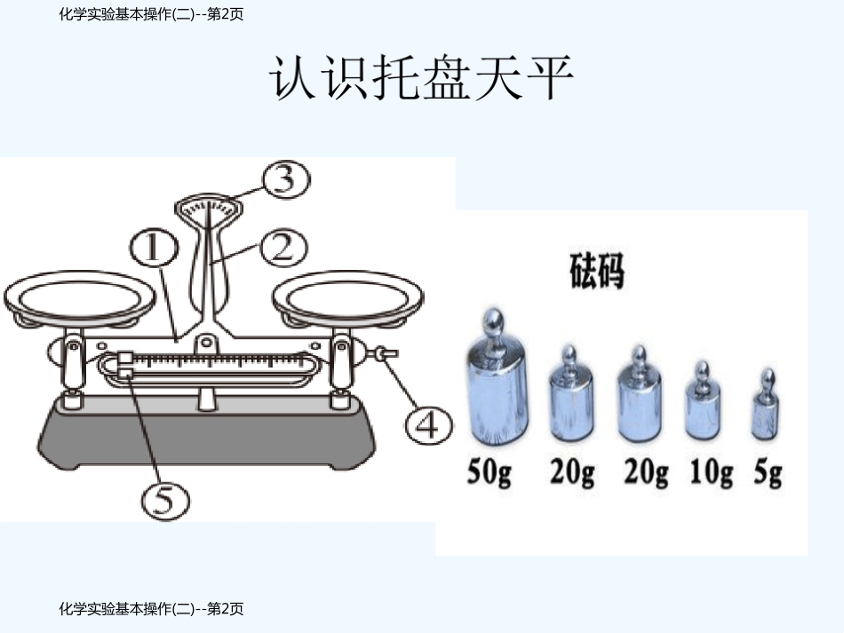 化学实验基本操作(二)_第2页