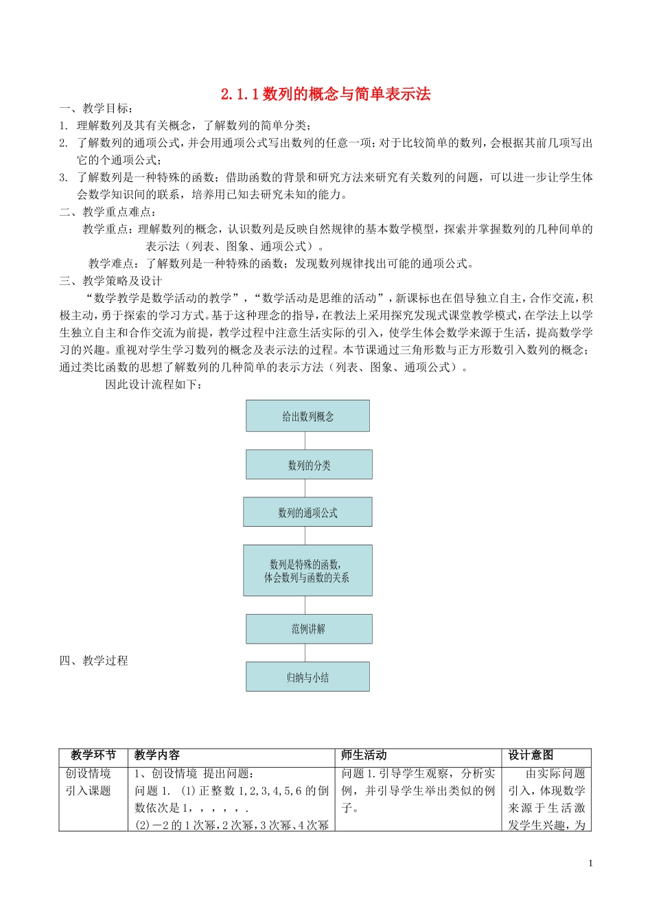 高中数学 第二章 数列 2.1.1 数列的概念与简单表示法教案 新人教A版必修5-新人教A版高二必修5数学教案_第1页