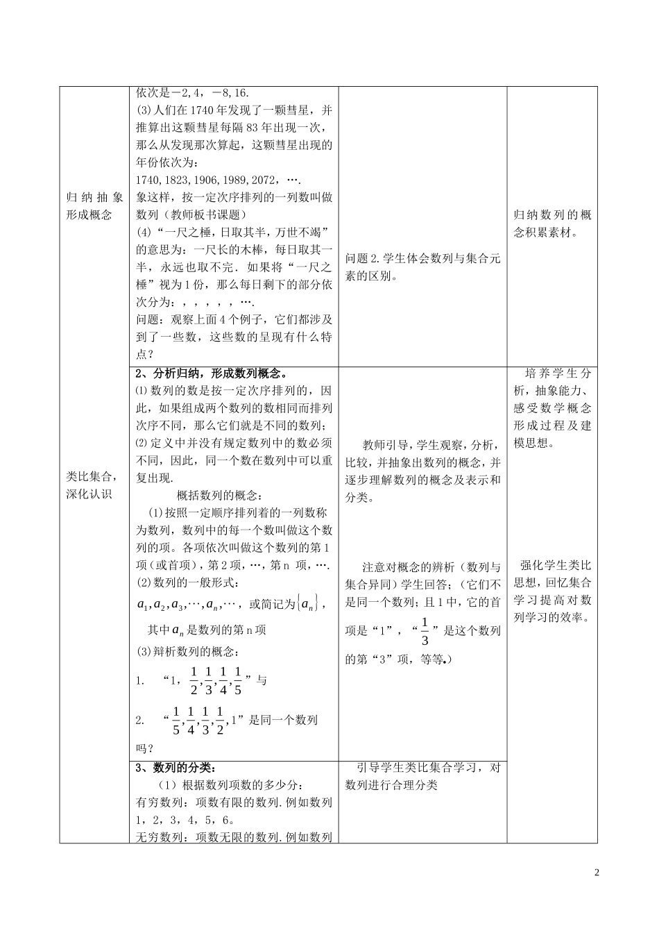 高中数学 第二章 数列 2.1.1 数列的概念与简单表示法教案 新人教A版必修5-新人教A版高二必修5数学教案_第2页