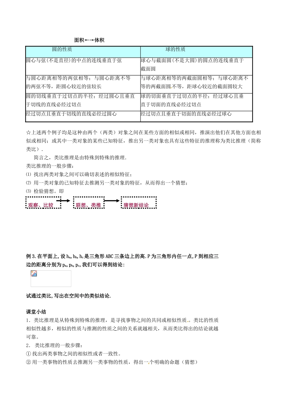 高中数学 第二章 推理与证明 2.1.2 类比推理教案 新人教A版选修2-2-新人教A版高二选修2-2数学教案_第2页