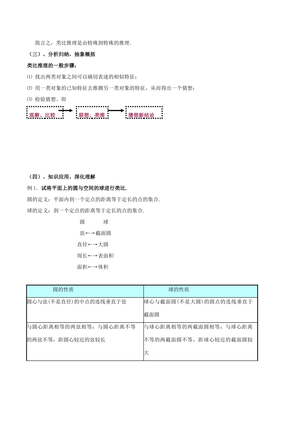 高中数学 第二章 推理与证明 2.1.1 第2课时 类比推理教案 新人教A版选修2-2-新人教A版高二选修2-2数学教案_第2页