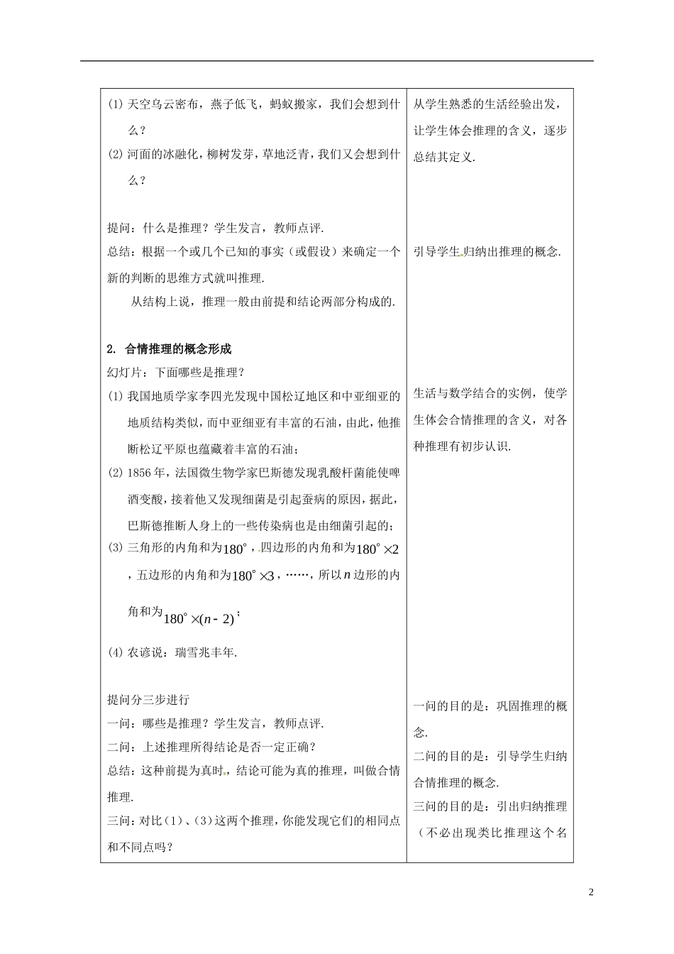 高中数学 第二章 推理与证明 2.1.1 合情推理教学设计 新人教A版选修2-2-新人教A版高二选修2-2数学教案_第2页
