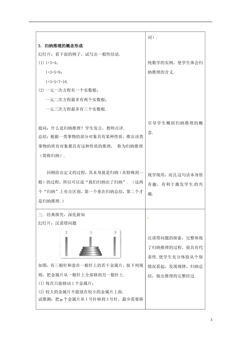 高中数学 第二章 推理与证明 2.1.1 合情推理教学设计 新人教A版选修2-2-新人教A版高二选修2-2数学教案_第3页