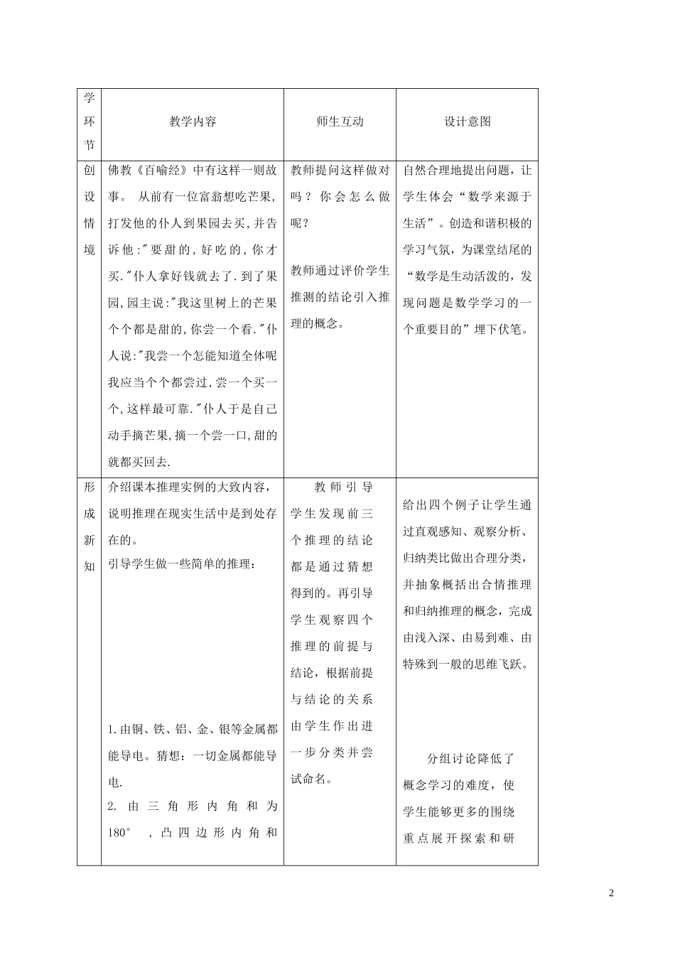 高中数学 第二章 推理与证明 2.1.1 合情推理教案 新人教A版选修1-2-新人教A版高二选修1-2数学教案_第2页