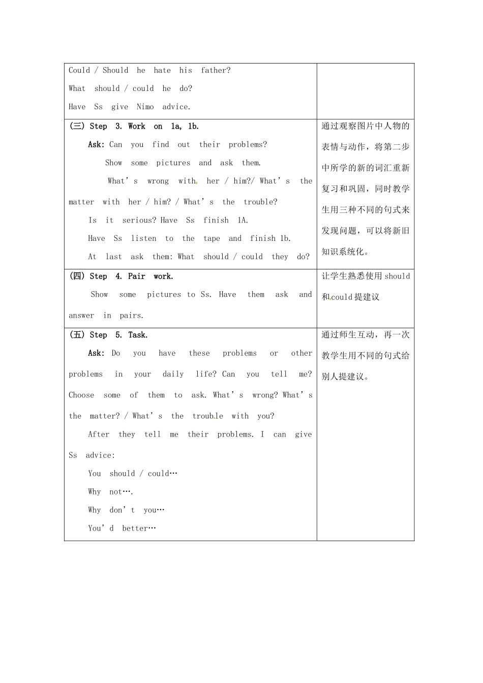 江西省贵溪市实验中学八年级英语下册《Uint 2 What should I do》教案 人教新目标版_第3页