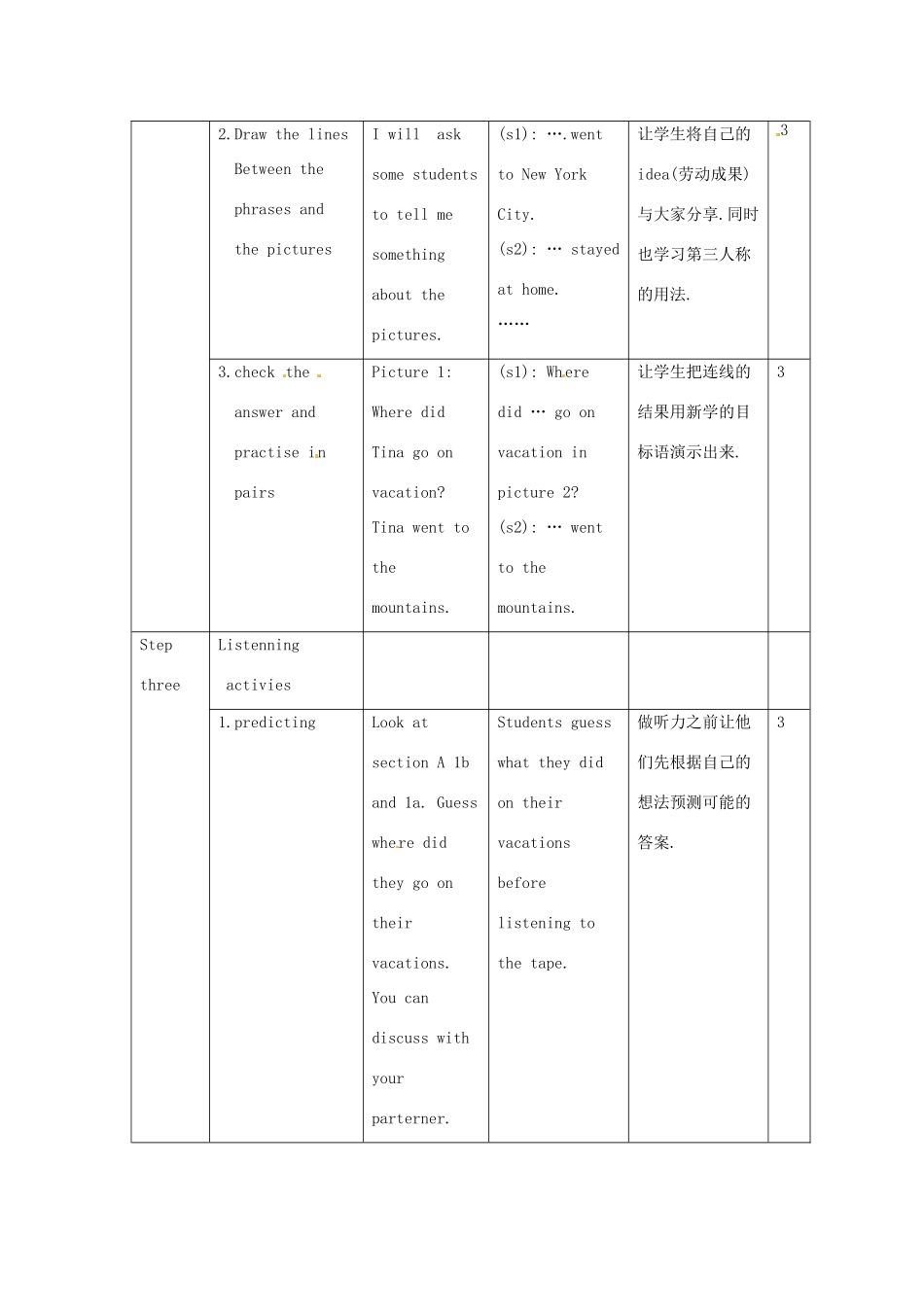 江西省贵溪市实验中学七年级英语下册《Unit 10 Where did you go on vacation》教案（4） 人教新目标版_第3页