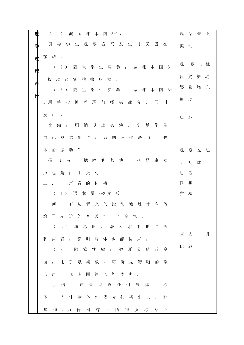 江西省吉安县凤凰中学八年级物理上册 声教案_第2页