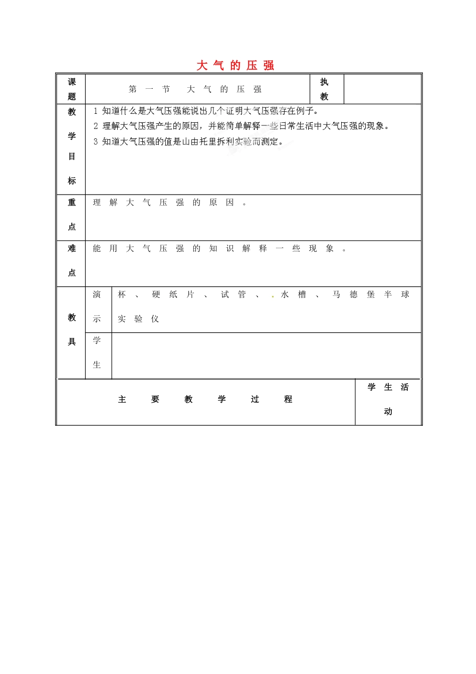 江西省吉安县凤凰中学八年级物理上册 大气压强教案_第1页