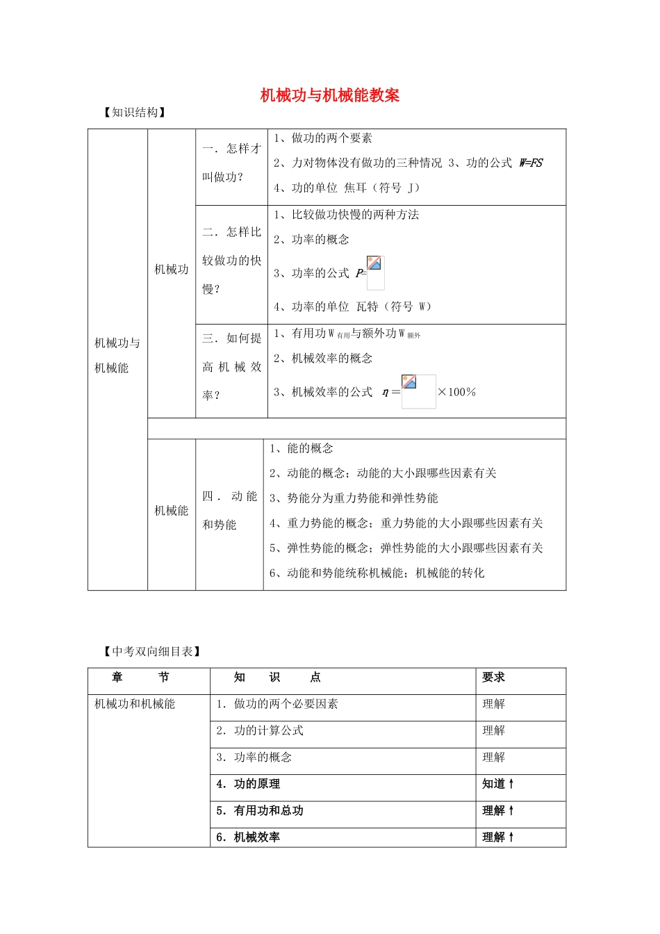 江西省吉安县凤凰中学八年级物理上册 机械功与机械能教案_第1页