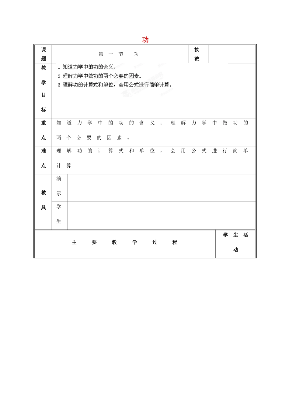 江西省吉安县凤凰中学八年级物理上册 功教案_第1页