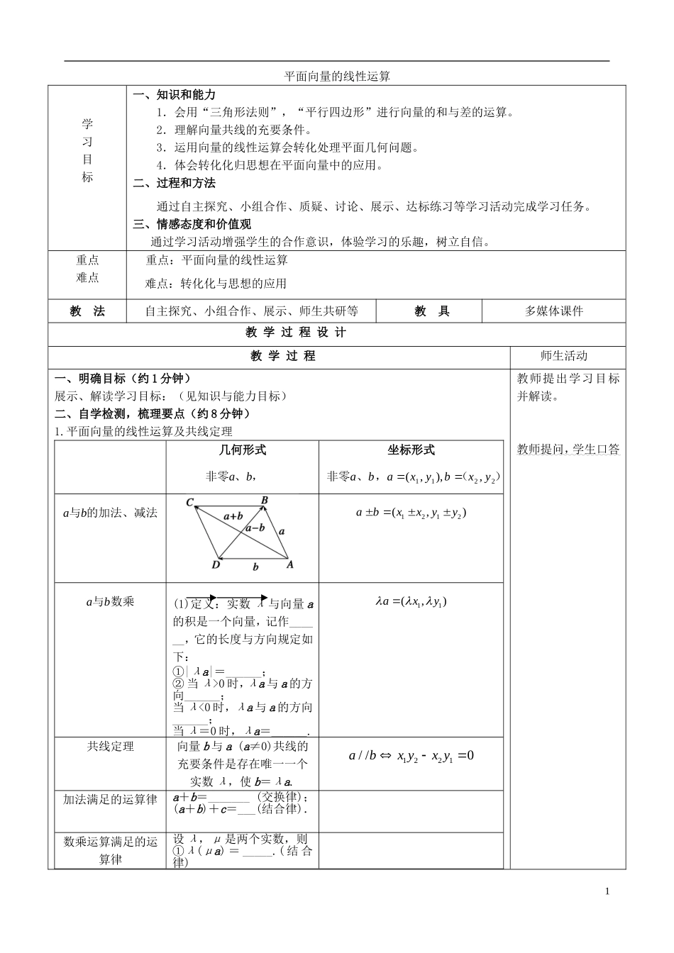 高中数学 第二章 平面向量 2.2 平面向量的线性运算习题课教案 新人教A版必修4-新人教A版高一必修4数学教案_第1页