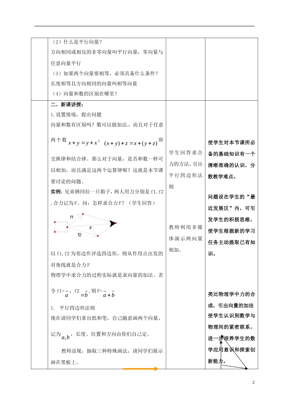 高中数学 第二章 平面向量 2.2.1 向量加法运算及其几何意义教学设计2 新人教A版必修4-新人教A版高一必修4数学教案_第2页