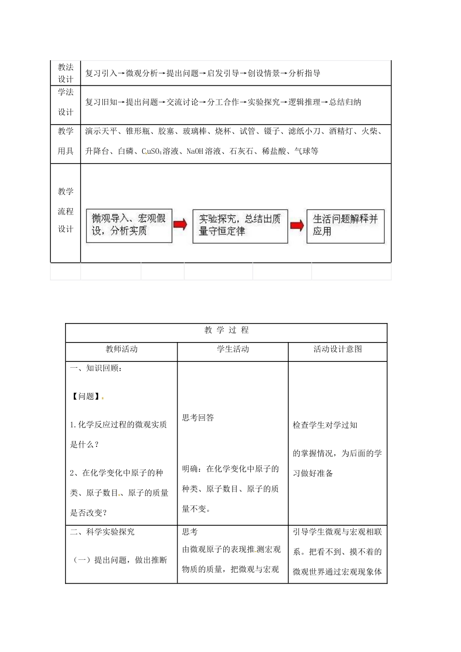 江西省修水县中考物理 质量守恒定律复习教案-人教版初中九年级全册物理教案_第2页
