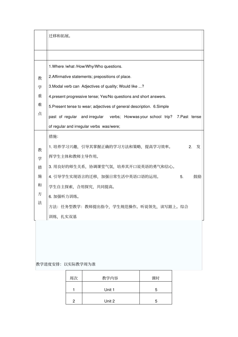 2012015学年下学期七年级英语教学计划_第2页