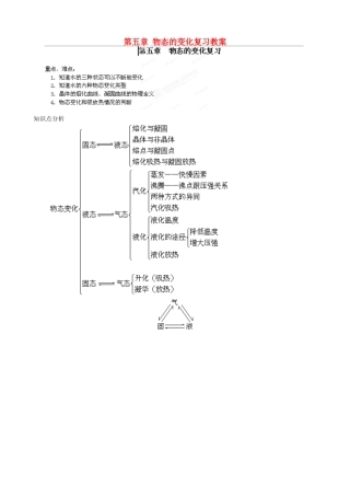 江西省信丰县西牛中学八年级物理上册 第五章 物态的变化复习教案 教科版