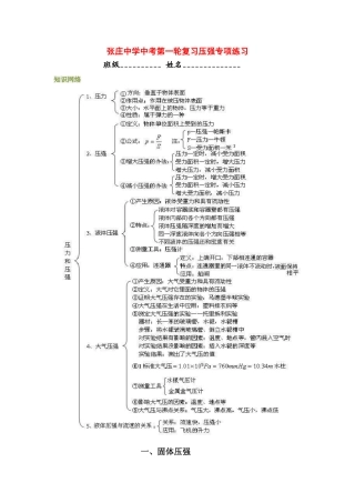 江苏阜宁压强、浮力复习讲学稿 人教新课标版