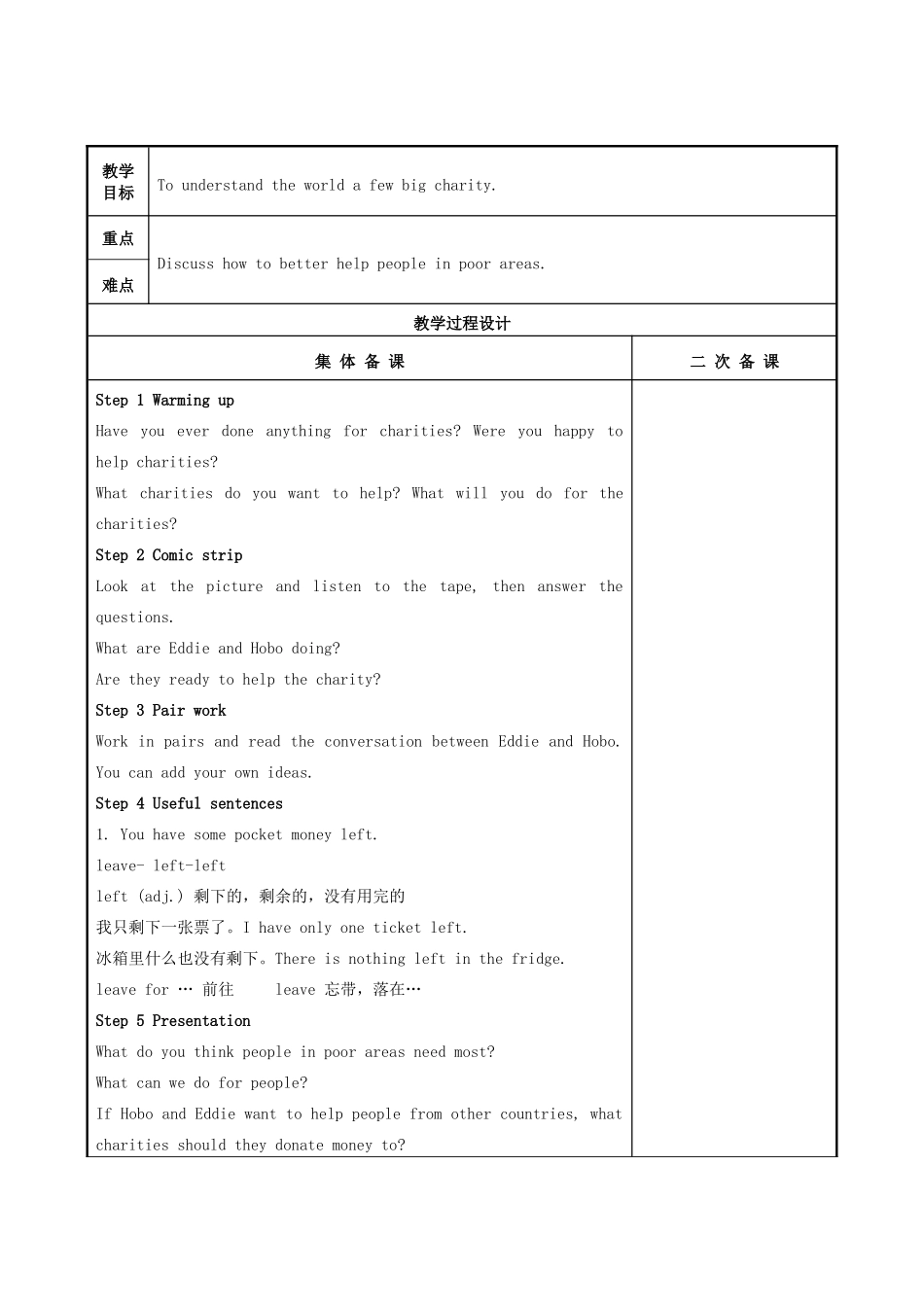 江苏省高邮市车逻镇八年级英语下册 Unit 7 International Charities教案 （新版）牛津版-（新版）牛津版初中八年级下册英语教案_第2页