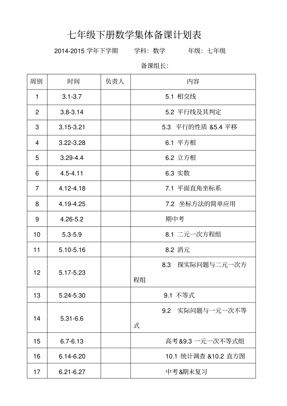 2012015学年下学期数学学科七年级集体备课计划表_第1页