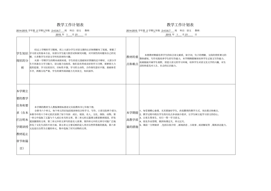 2012015学年下学期语文教学工作计划表七年级语文_第1页