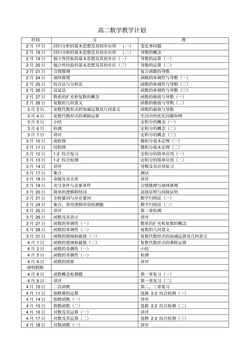 2012015学年下学期高二下学期数学教学计划_第1页