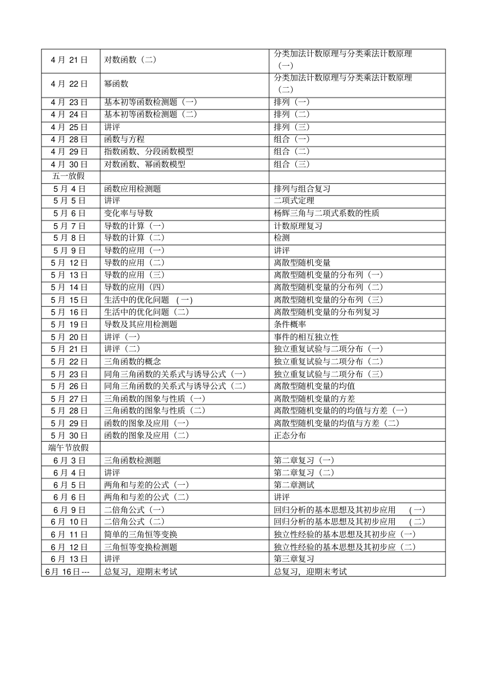 2012015学年下学期高二下学期数学教学计划_第2页