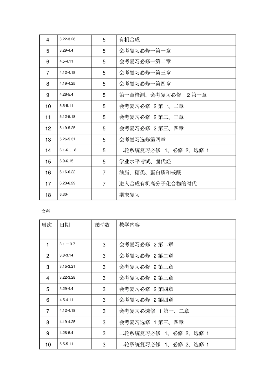 2012015学年下学期高二化学备课组工作计划_第3页