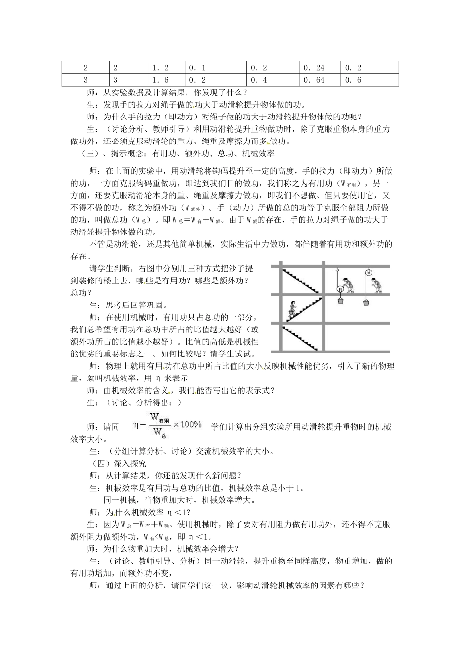 江苏省高邮市八桥镇初级中学九年级物理上册 第十一章《简单机械和功》五、机械效率教学设计 苏科版_第2页