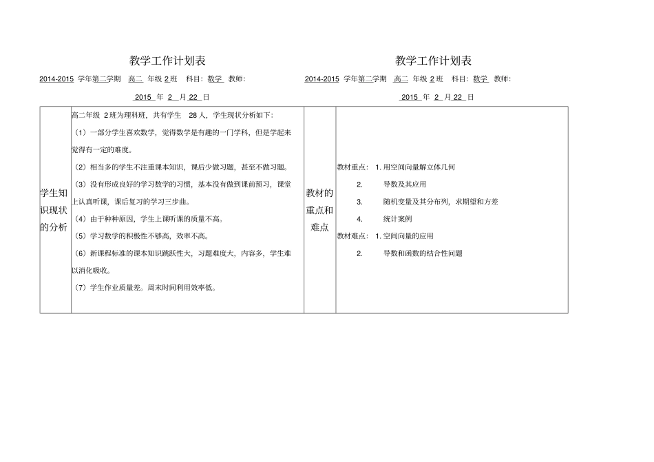 2012015学年下学期高二理科第二学期教学工作计划表_第1页