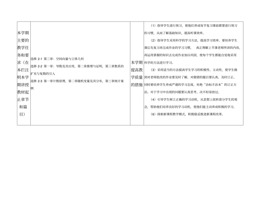 2012015学年下学期高二理科第二学期教学工作计划表_第2页
