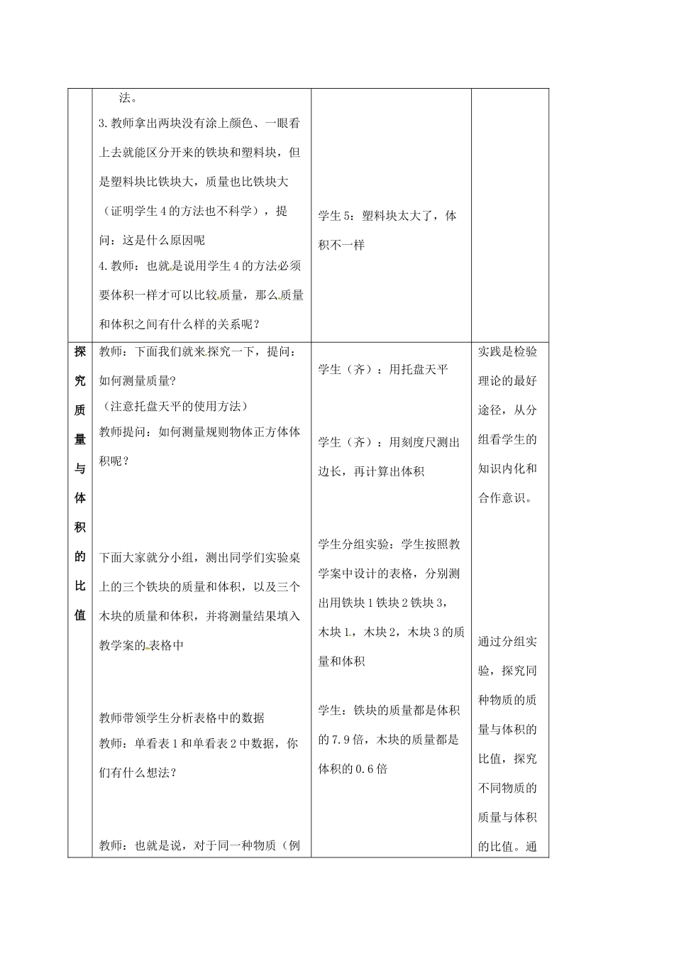 江苏省镇江市丹徒区荣炳镇八年级物理下册 6.3 密度(第1课时)密度概念的导出教案 （新版）苏科版-（新版）苏科版初中八年级下册物理教案_第2页
