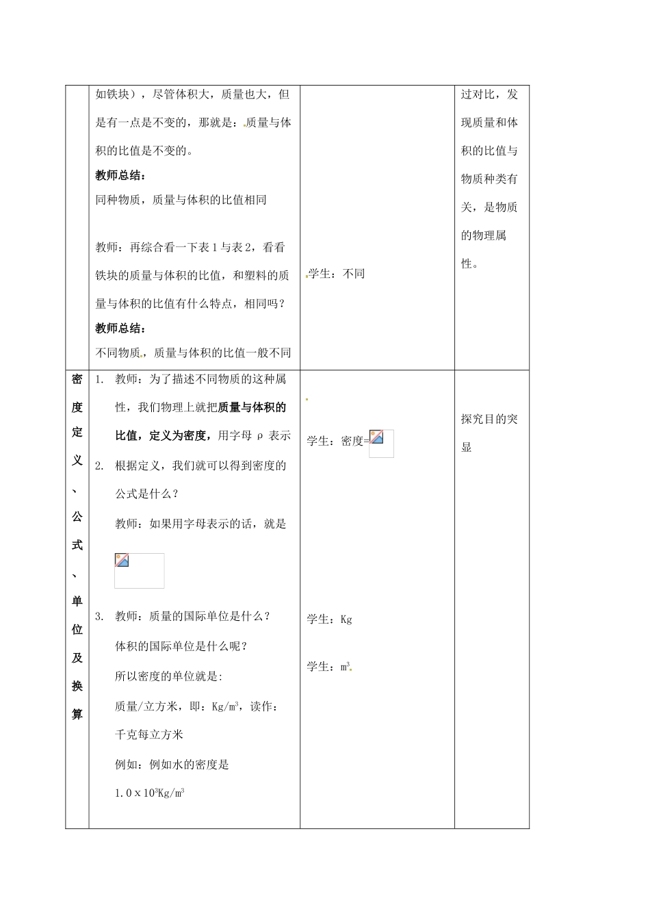 江苏省镇江市丹徒区荣炳镇八年级物理下册 6.3 密度(第1课时)密度概念的导出教案 （新版）苏科版-（新版）苏科版初中八年级下册物理教案_第3页