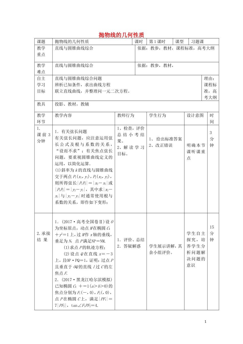 高中数学 第二章 圆锥曲线与方程 2.5 圆锥曲线的定义、性质直线与圆锥曲线（1）教案 新人教B版选修2-1-新人教B版高二选修2-1数学教案_第1页
