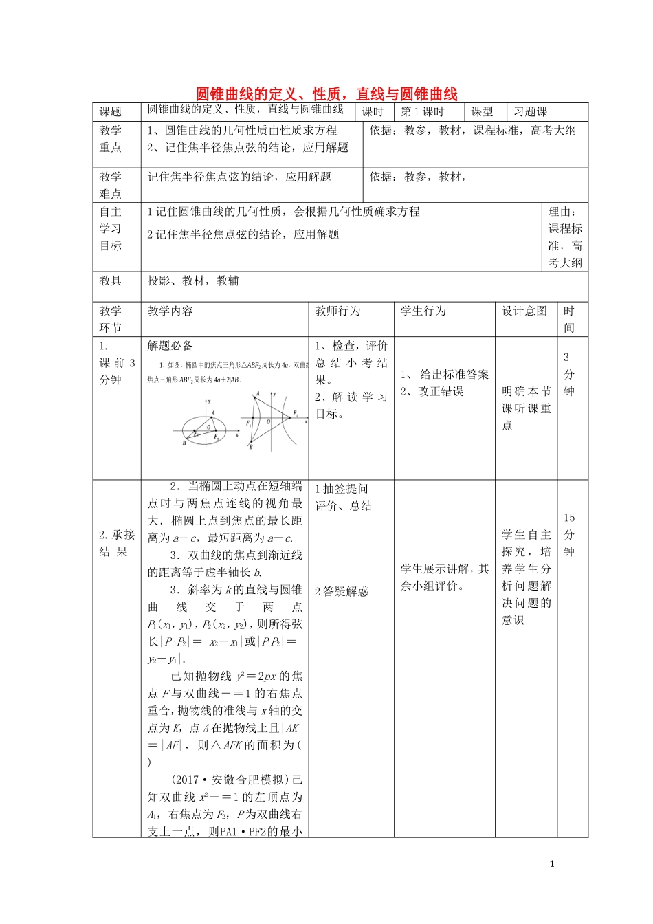 高中数学 第二章 圆锥曲线与方程 2.5 圆锥曲线的定义、性质直线与圆锥曲线（2）教案 新人教B版选修2-1-新人教B版高二选修2-1数学教案_第1页