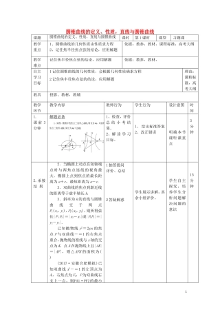 高中数学 第二章 圆锥曲线与方程 2.5 圆锥曲线的定义、性质直线与圆锥曲线（2）教案 新人教B版选修2-1-新人教B版高二选修2-1数学教案