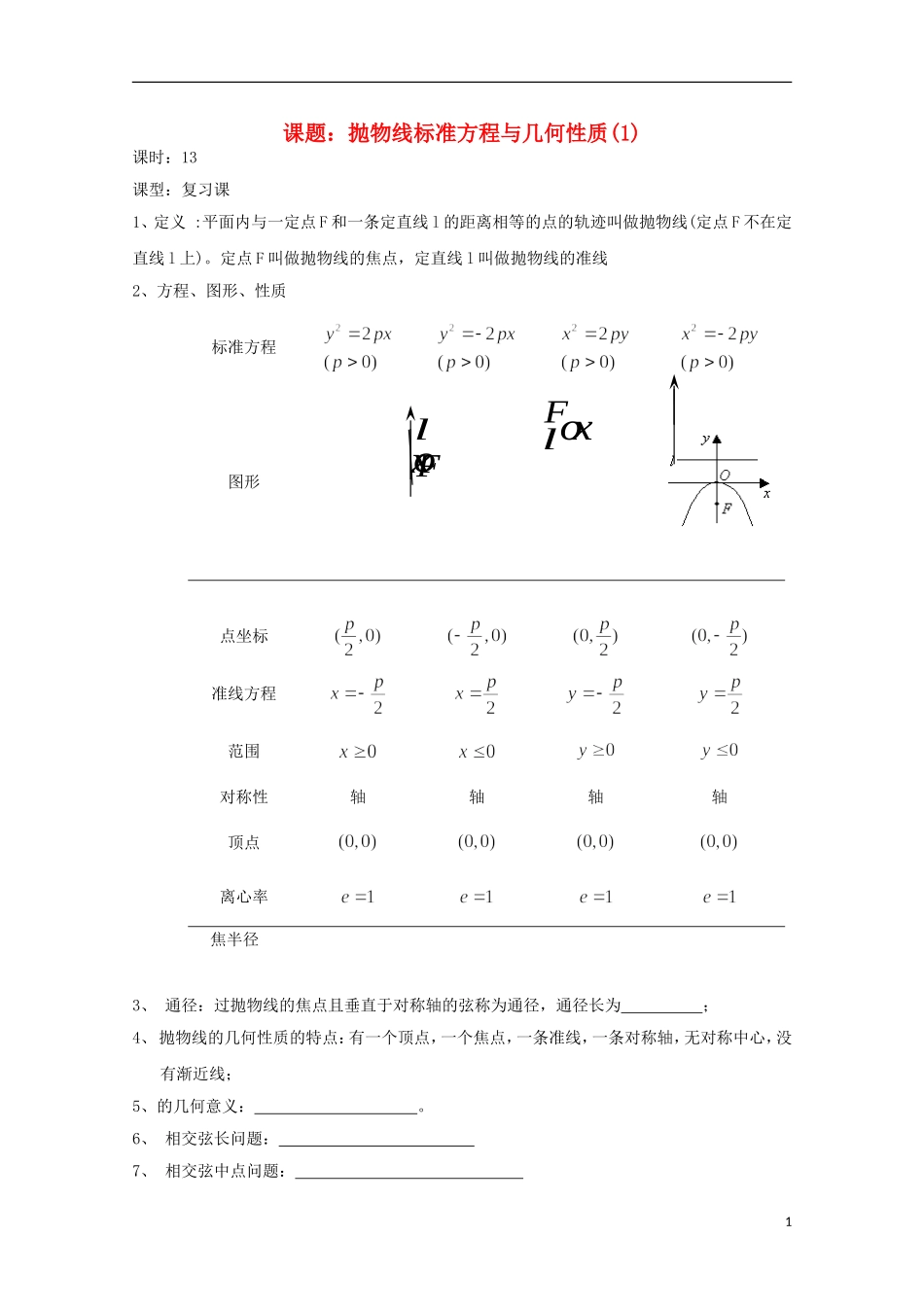 高中数学 第二章 圆锥曲线与方程 2.5-13 抛物线标准方程与几何性质复习小结（1）教案 新人教A版选修2-1-新人教A版高二选修2-1数学教案_第1页