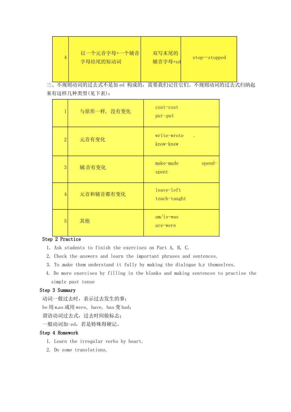 江苏省镇江市丹徒区七年级英语下册《Unit 5 Amazing things》教案（3）（新版）牛津版-（新版）牛津版初中七年级下册英语教案_第2页