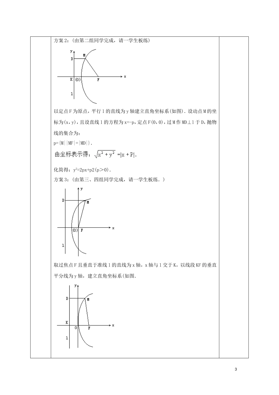 高中数学 第二章 圆锥曲线与方程 2.4.1 抛物线及其标准方程教案 新人教A版选修1-1-新人教A版高二选修1-1数学教案_第3页