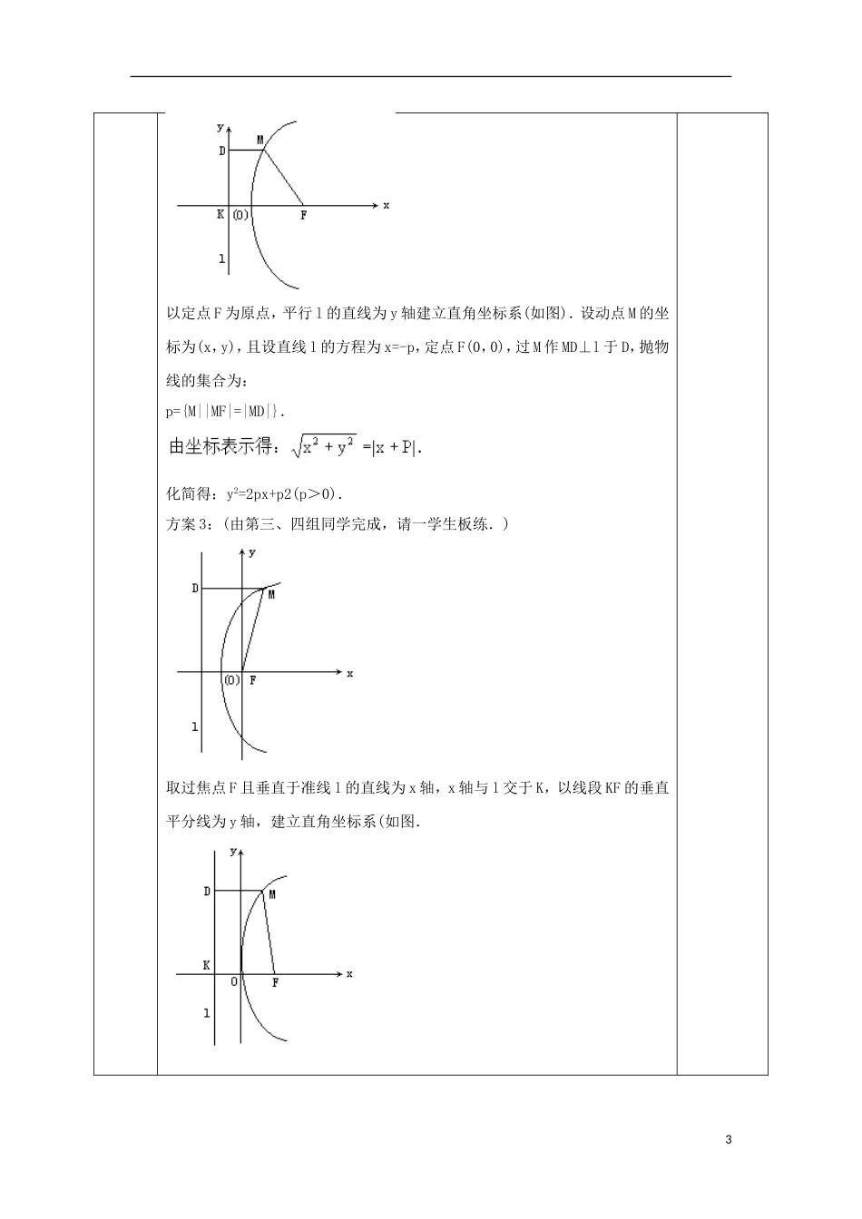 高中数学 第二章 圆锥曲线与方程 2.4.1 抛物线及其标准方程教案 文 新人教A版选修2-1-新人教A版高二选修2-1数学教案_第3页