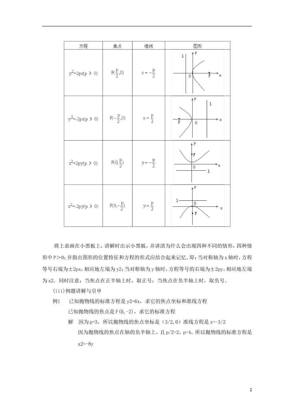 高中数学 第二章 圆锥曲线与方程 2.4-09 抛物线及标准方程教案 新人教A版选修2-1-新人教A版高二选修2-1数学教案_第2页