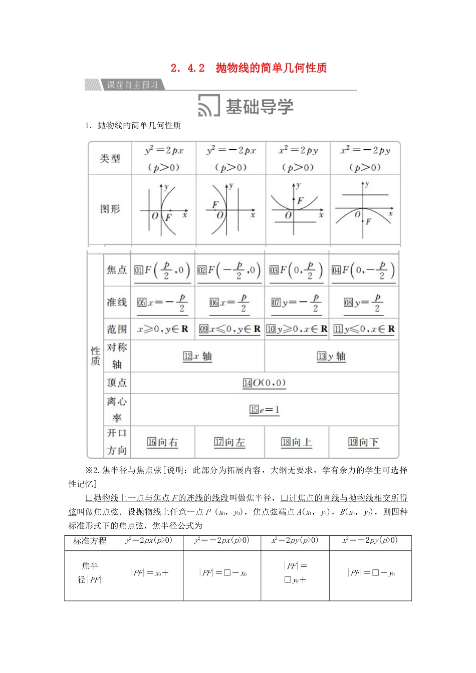 高中数学 第二章 圆锥曲线与方程 2.4 抛物线 2.4.2 抛物线的简单几何性质讲义 新人教A版选修2-1-新人教A版高二选修2-1数学教案_第1页