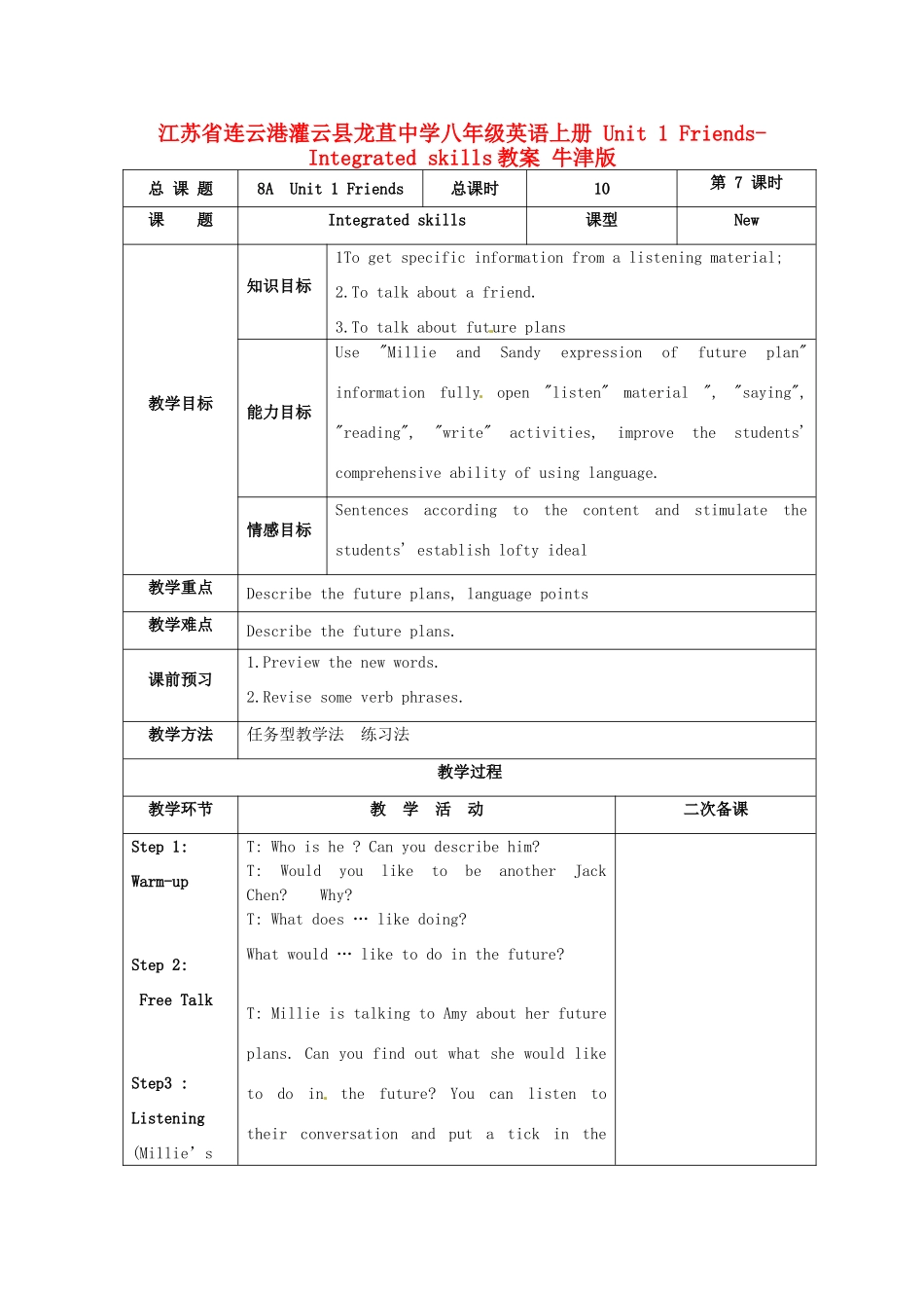 江苏省连云港灌云县龙苴中学八年级英语上册 Unit 1 Friends-Integrated skills教案 牛津版_第1页
