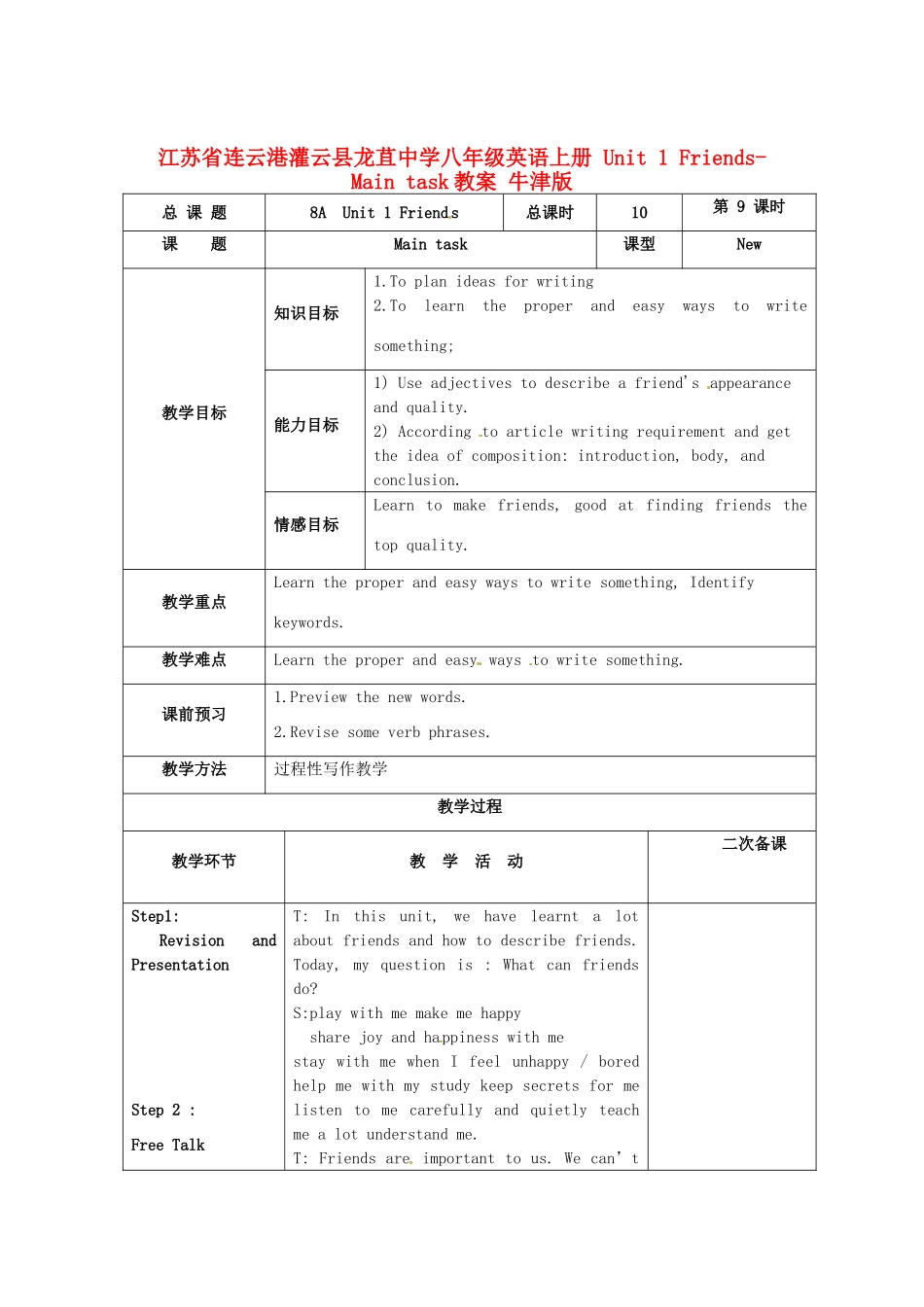 江苏省连云港灌云县龙苴中学八年级英语上册 Unit 1 Friends-Main task教案 牛津版_第1页