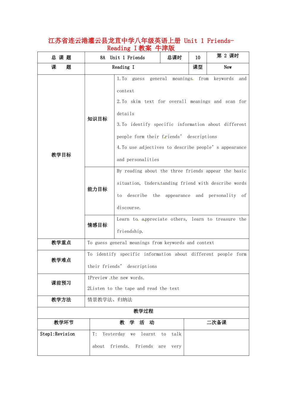 江苏省连云港灌云县龙苴中学八年级英语上册 Unit 1 Friends-Reading I教案 牛津版_第1页