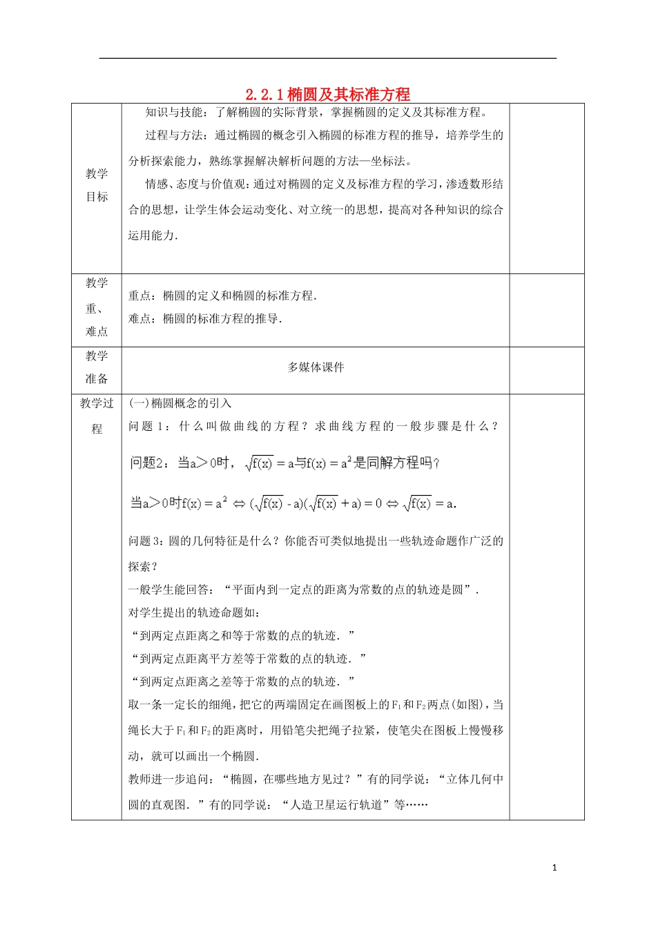 高中数学 第二章 圆锥曲线与方程 2.2.1 椭圆及其标准方程教案 文 新人教A版选修2-1-新人教A版高二选修2-1数学教案_第1页