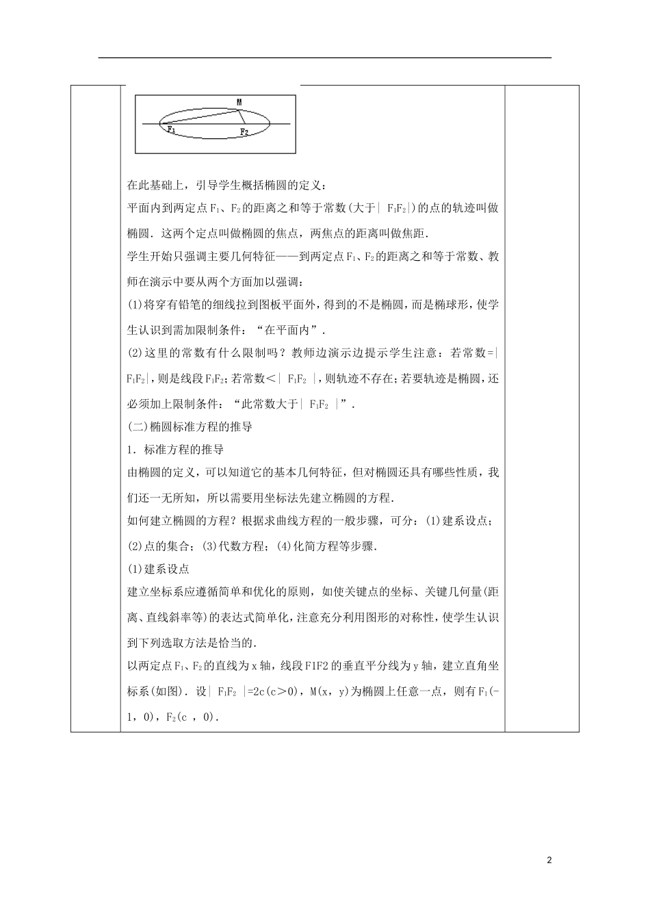 高中数学 第二章 圆锥曲线与方程 2.2.1 椭圆及其标准方程教案 文 新人教A版选修2-1-新人教A版高二选修2-1数学教案_第2页
