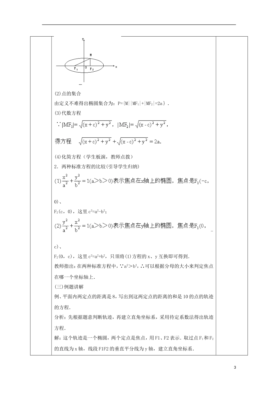 高中数学 第二章 圆锥曲线与方程 2.2.1 椭圆及其标准方程教案 文 新人教A版选修2-1-新人教A版高二选修2-1数学教案_第3页
